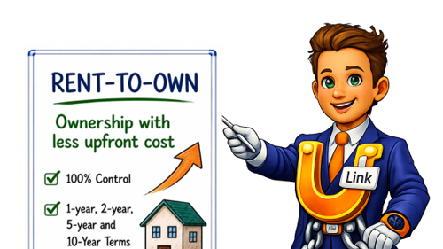 Rent-To-Own Video
